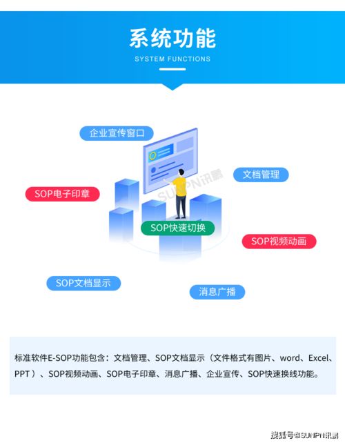 電器工廠目視化生產管理系統(tǒng) 信息系統(tǒng)集成服務解析