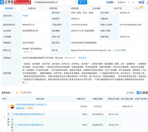 中石油成立數科科技公司，擁抱AI與集成服務，引領能源行業數字化轉型